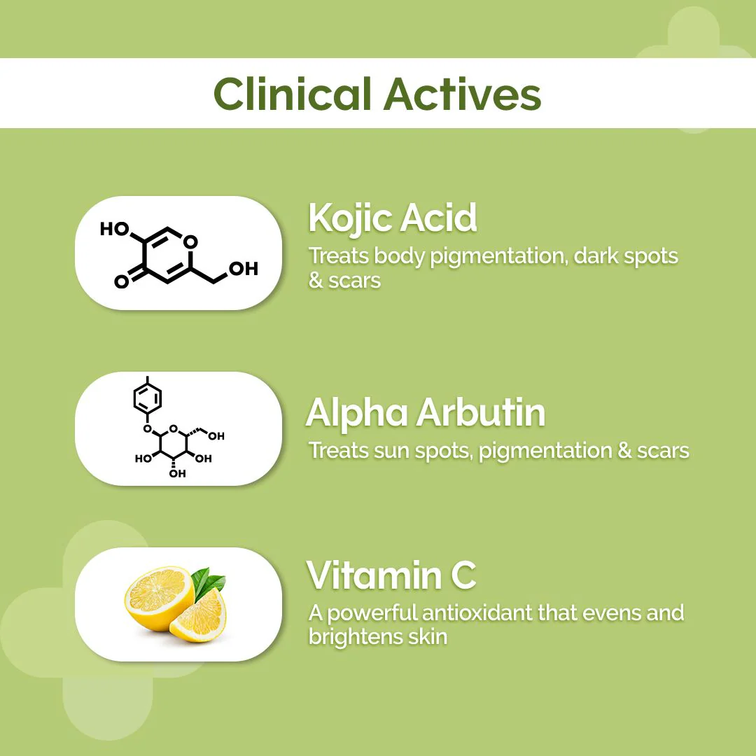 1% Kojic Acid Daily Glow Body Serum-Lotion For Skin Radiance - 250 ml (Pack of 2) - Image 3
