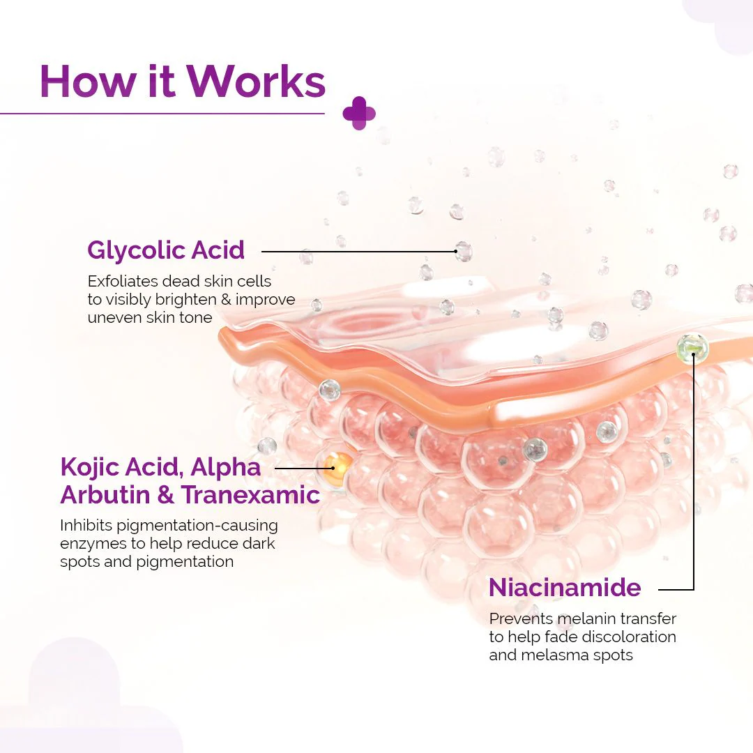 2% Kojic Acid Advanced Face Cream - 30g - Image 3
