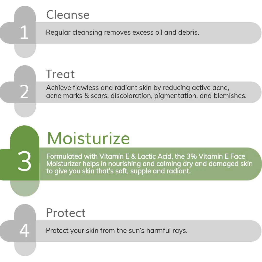 3% Vitamin E Face Moisturizer With Vitamin E & Lactic Acid - 100g (Pack of 2) - Image 3
