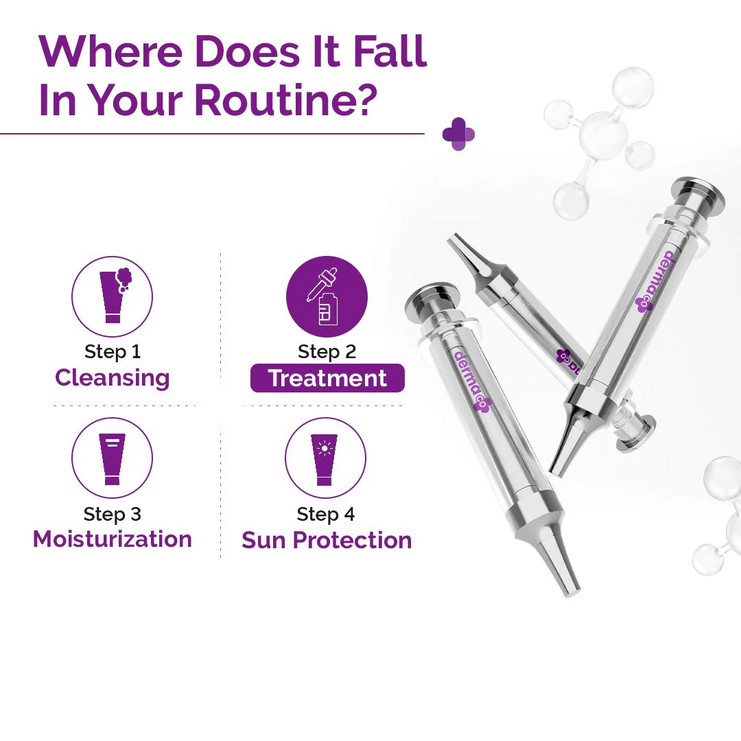 3000 PPM Retinol Microneedle Serum Shot with Squalene, Panthenol & Hyaluronic Acid for Skin Renewal - 10 g - Image 5