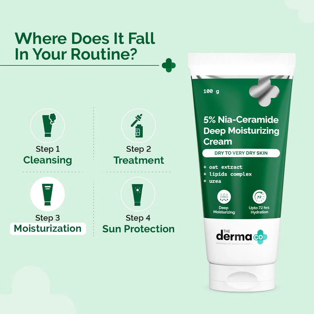 5% Nia-Ceramide Deep Moisturizing Cream with 5% Niacinamide & 1% Ceramide - 100g - Image 5