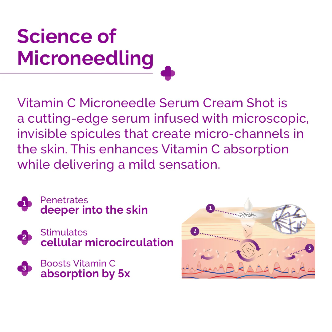 50000 PPM Vitamin C Microneedle Serum Shot with Glutathione, Panthenol & Hyaluronic Acid for Bright & Revitalized Skin - 10 g - Image 4