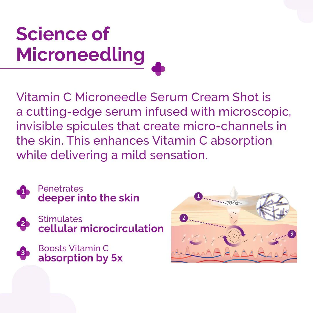 50000 PPM Vitamin C Microneedle Serum Shot Refill Pack - 10g - Image 3