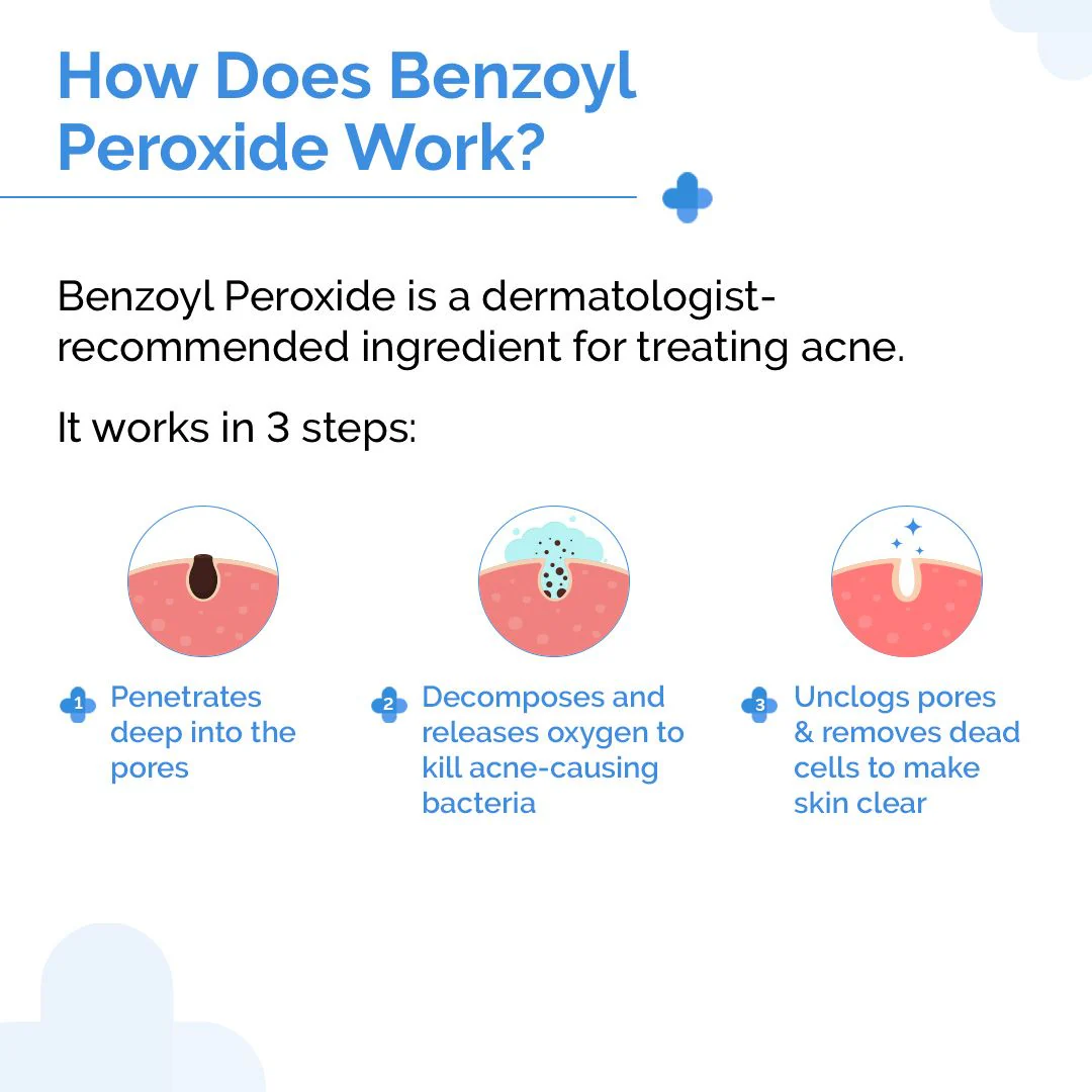 2.5% Benzoyl Peroxide Gel Face Wash with Glycerin & Allantoin for Active Acne - 100 ml - Image 4