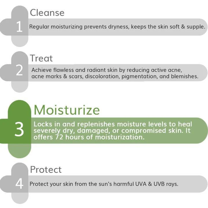 Ceramide + HA Intense Moisturizer - Image 5