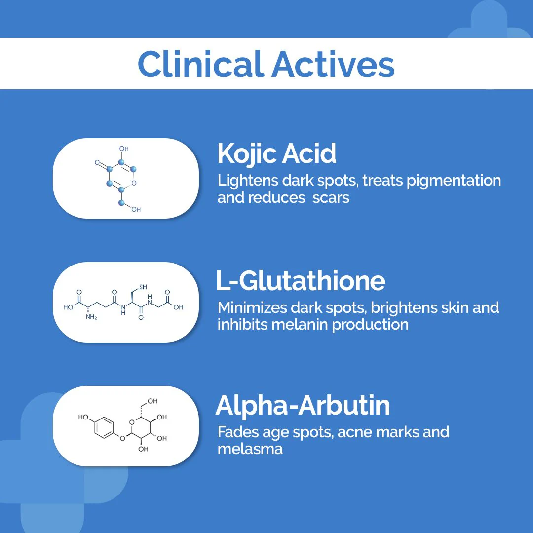 Kojic Acid + Glutathione Daily Syndet Soap with L-Glutathione & Alpha Arbutin - 75 g (Pack of 4) - Image 4