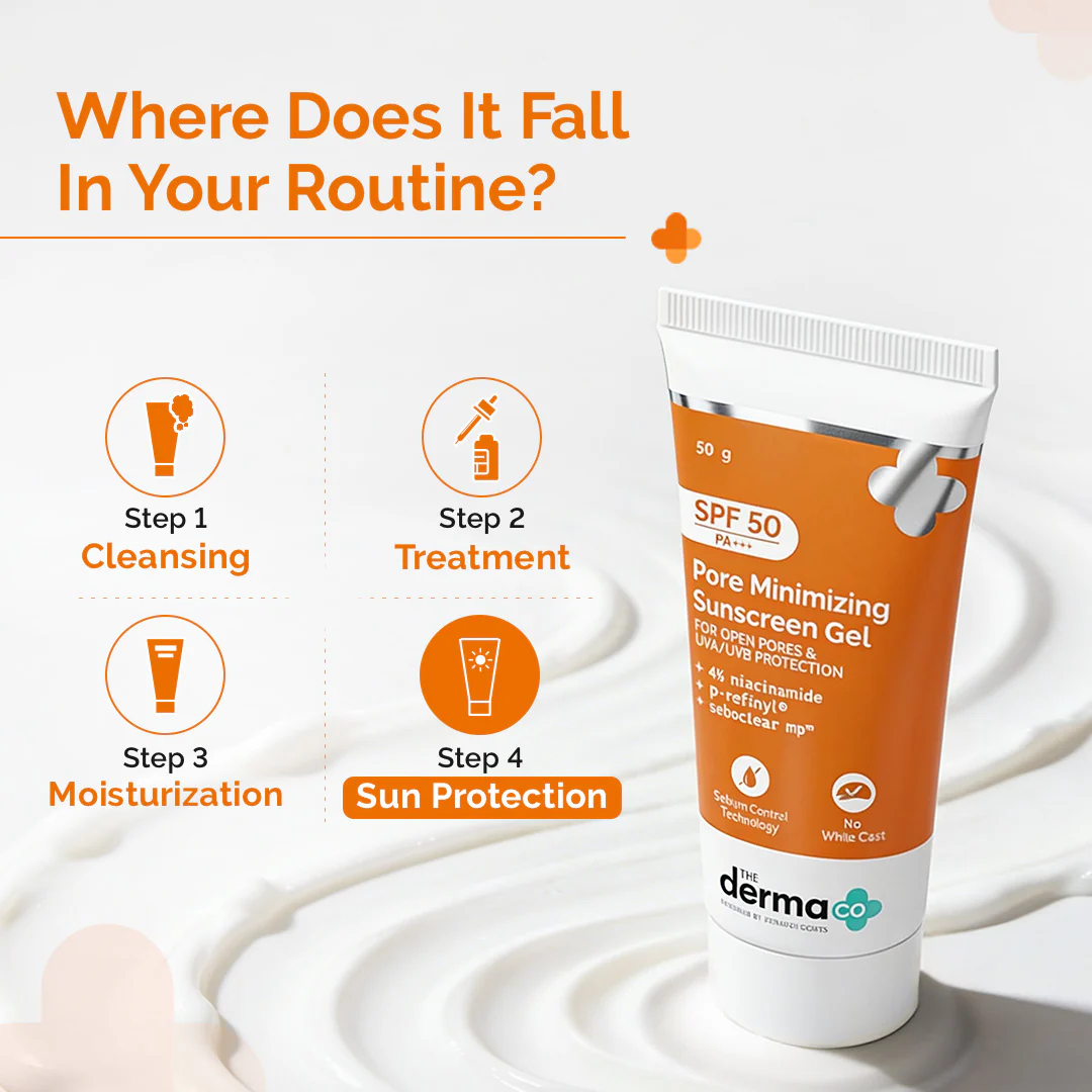 Pore Minimizing Priming Sunscreen with SPF 50 & PA+++ For Open Pores & UVA/UVB Protection - 50g - Image 6