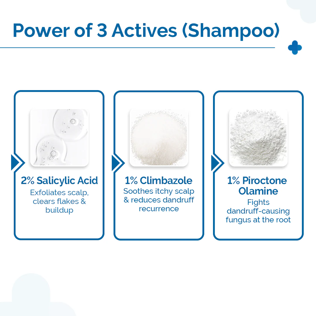 Triple Actives Anti-Dandruff Control Combo - Image 5