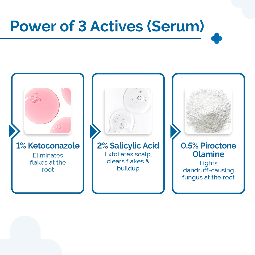 Triple Actives Anti-Dandruff Control Combo - Image 6