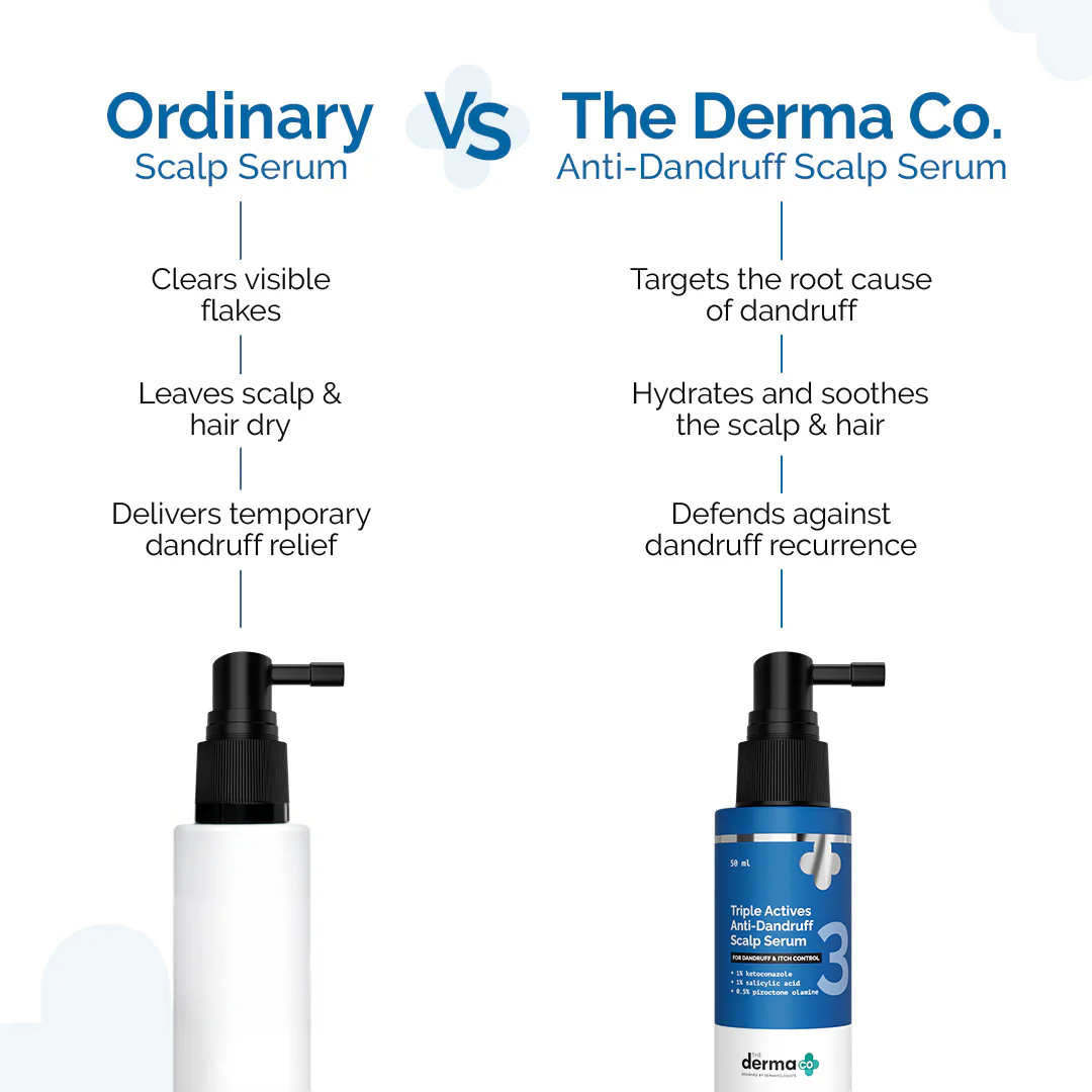 Triple Actives Anti-Dandruff Scalp Serum - 50ml - Image 3