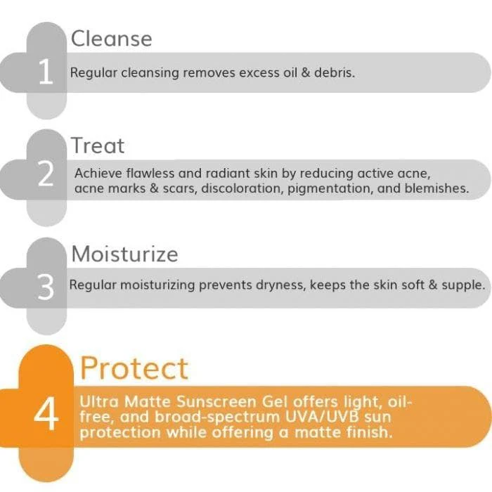 Ultra Matte Sunscreen Gel - 10g - Image 5